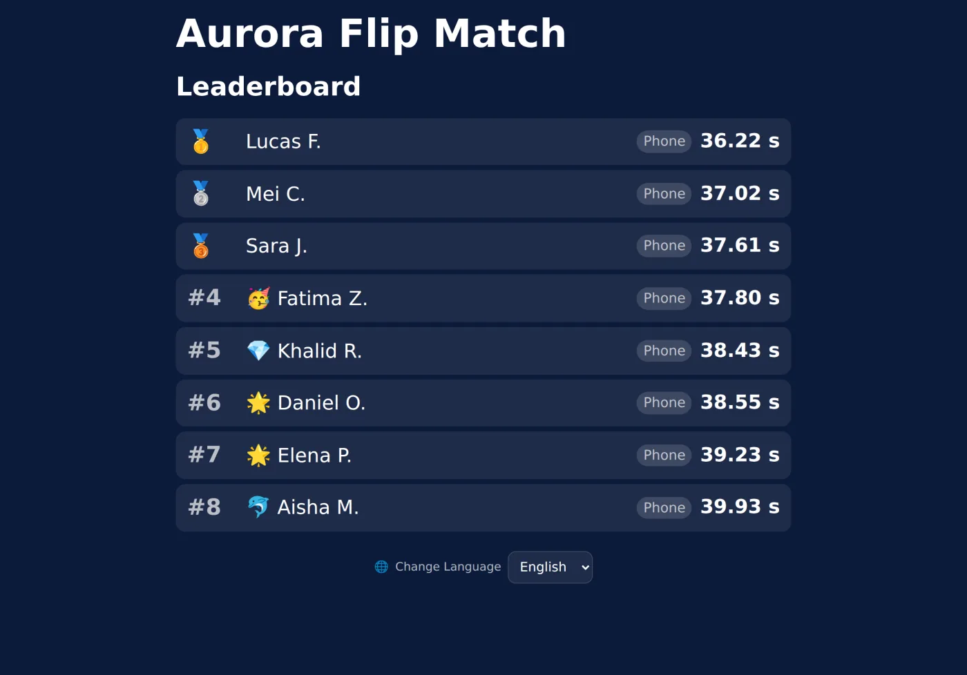 Live leaderboard on a tablet with medal emojis next to the top three players and their times